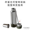 【TiKOBO】經典袋鼠瓶專用  １代全鈦杯蓋 (含矽膠止水圈)：圖片 2